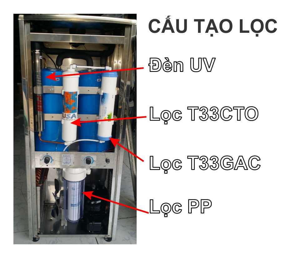 may-loc-nuoc-2-voi-lanh