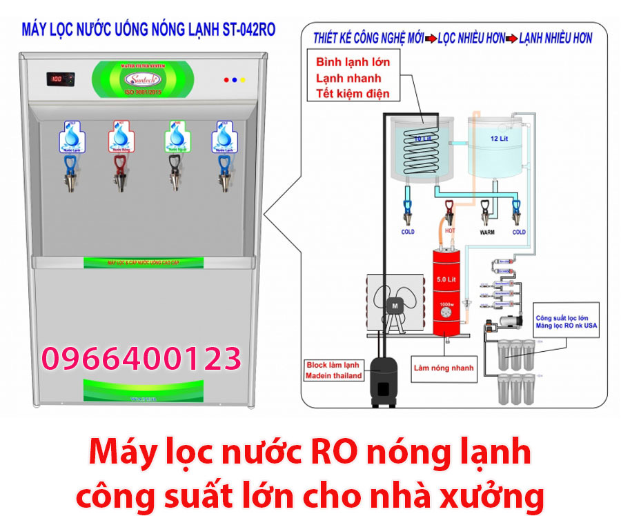 Máy lọc nước nóng lạnh RO công nghiệp ST-042RO